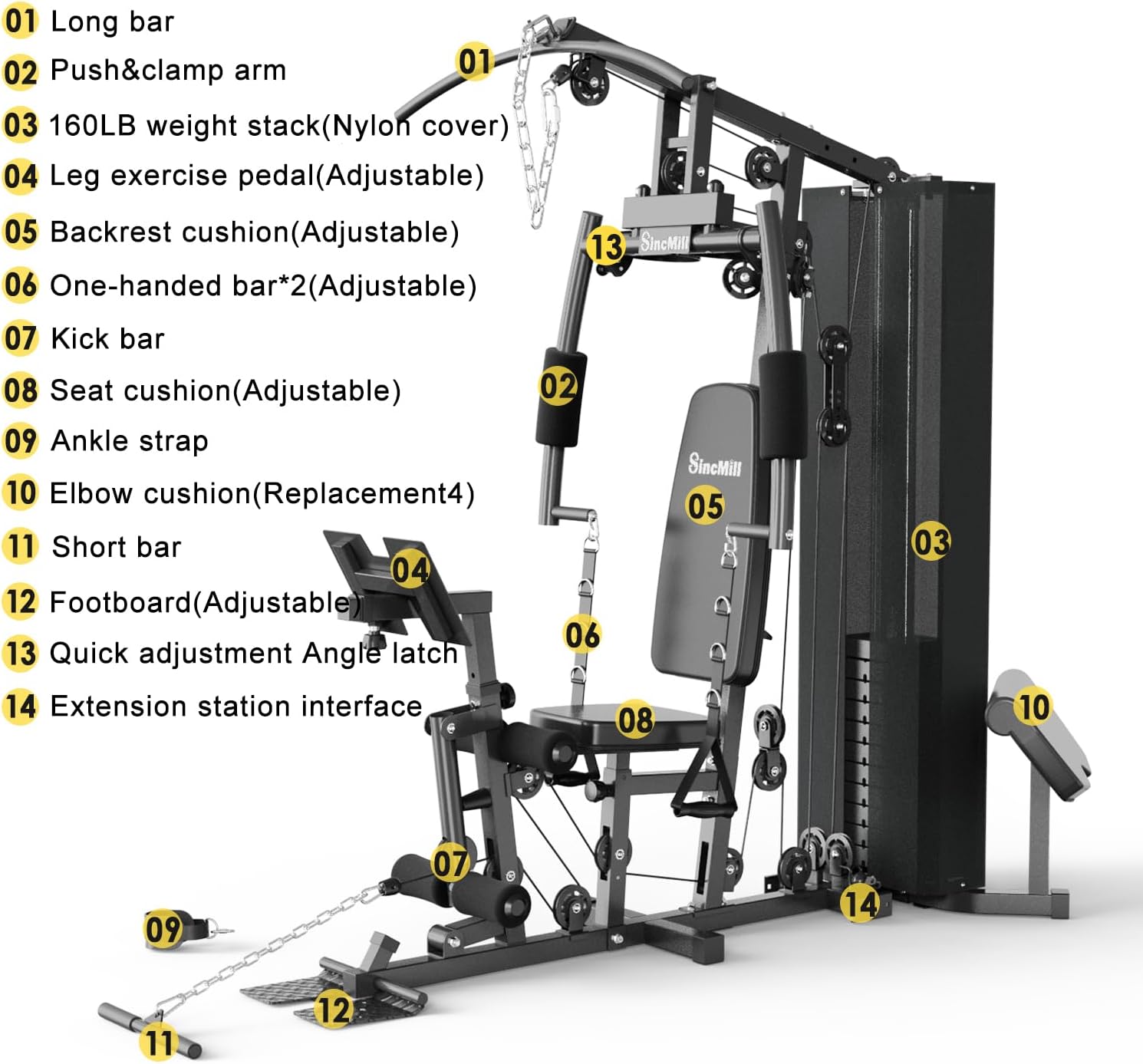 SincMill Home Gym Multifunctional Full Body Workout Equipment for Home Exercise Fitness